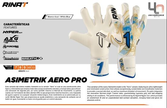 AERO Pro Aqua 2026